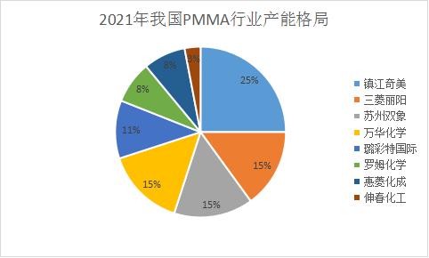 图二.png 图二.png